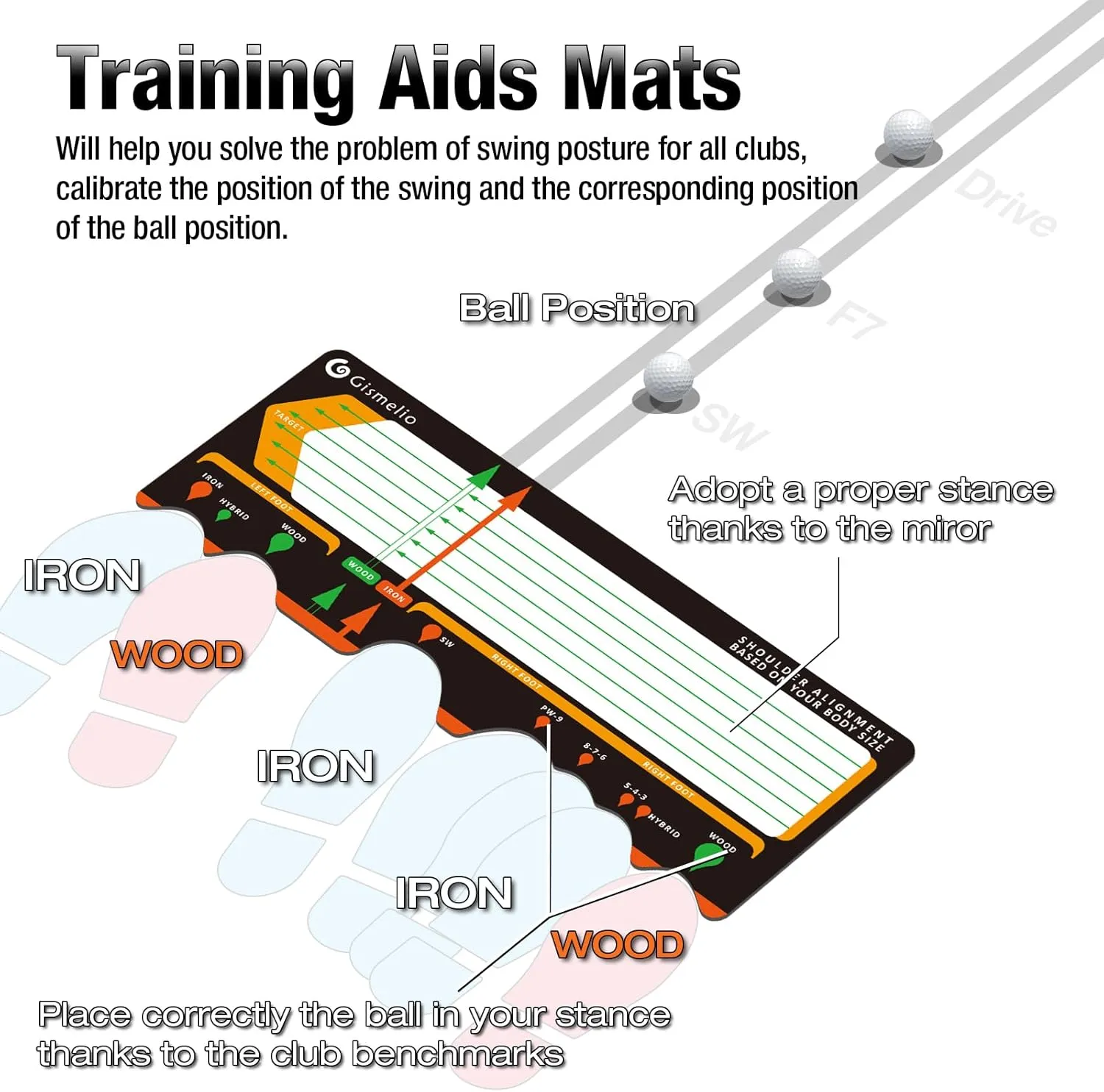 🏌️‍♂️ Golf Swing Training Mat 🏌️‍♀️