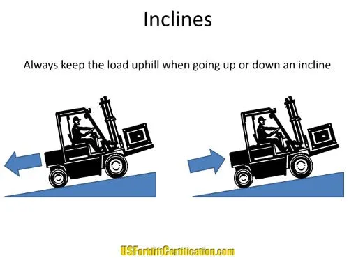 #1 Forklift Certification Kit - Complete Kit to Certify an Unlimited Number of Operators - Get The Train-The-Trainer Course Free - A $95 Value