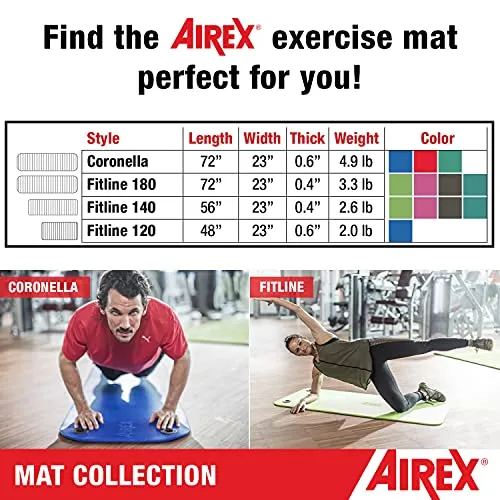 Fitline 180 AIREX Premium Exercise Mat Fitness for Yoga, Physical Therapy, Rehabilitation, Balance & Stability Exercises, Pilates, Aerobics,Charcoal,AF180C